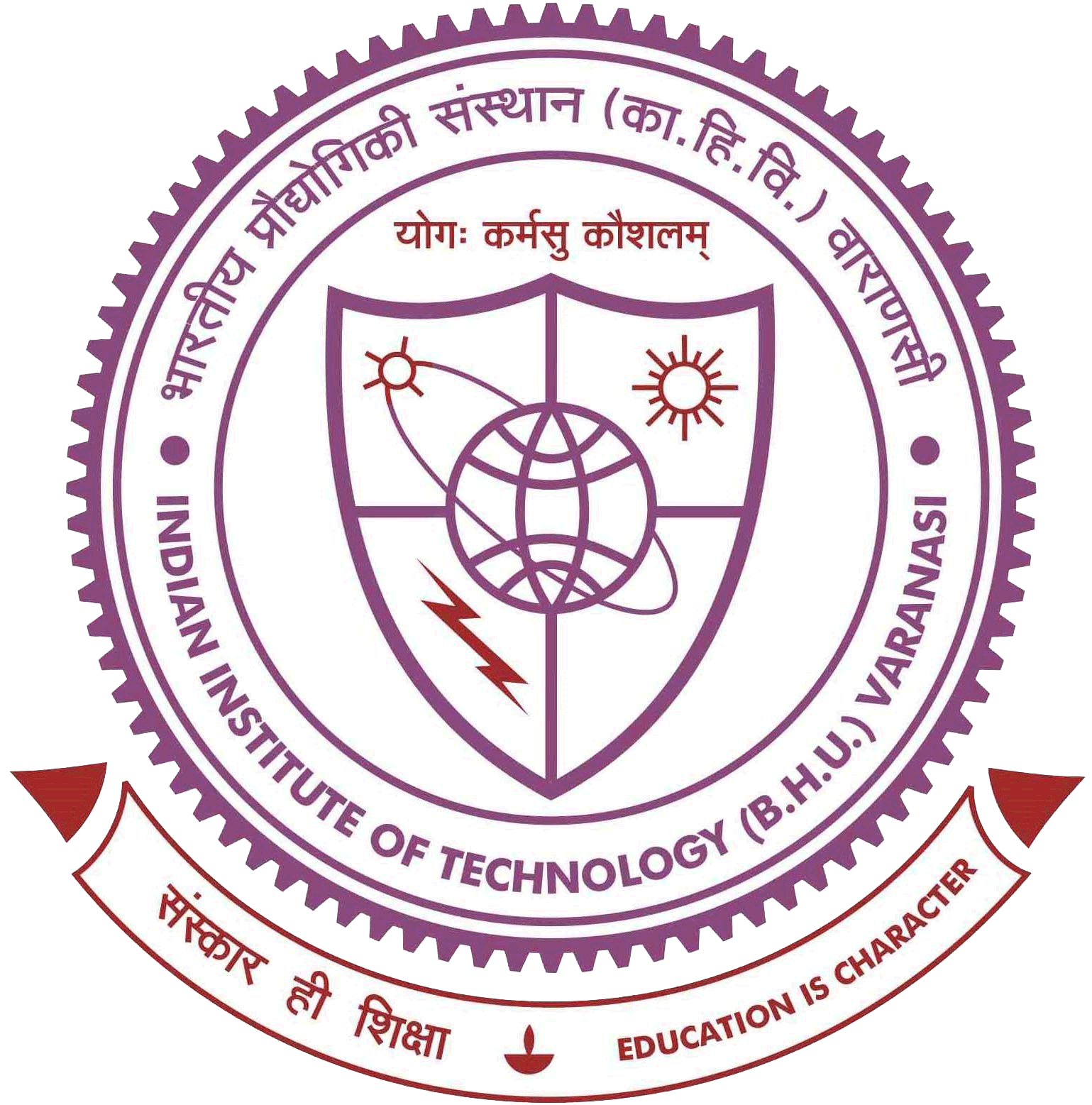 IIT BHU